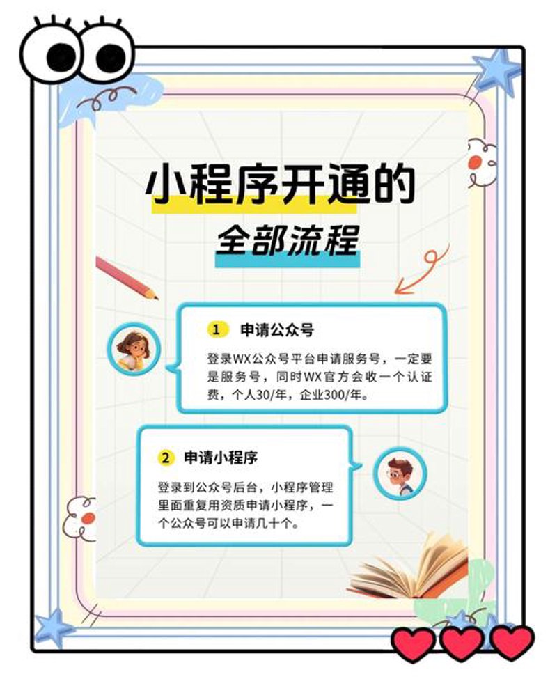 企业官网定制,你的品牌新名片